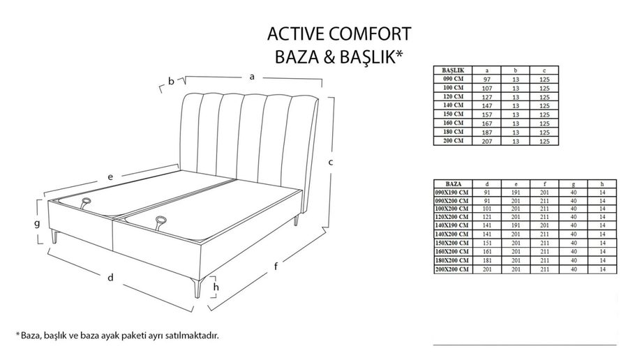 Active Comfort Kopfteil