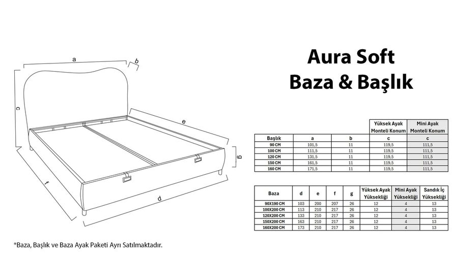Aura Soft Bettbox