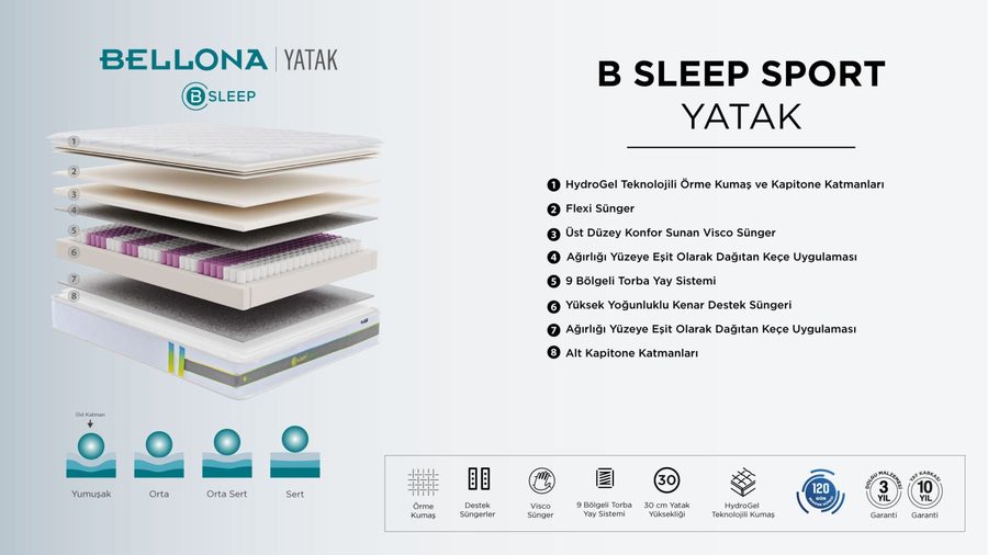 B Sleep Sport Matratze