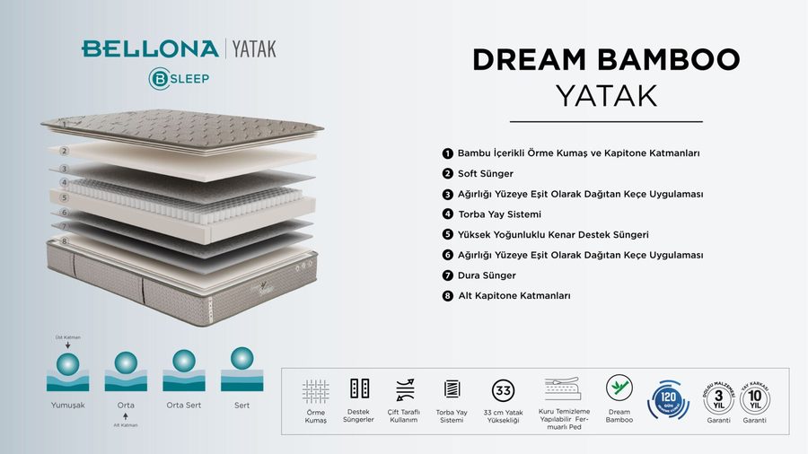 Dream Bamboo Matratze