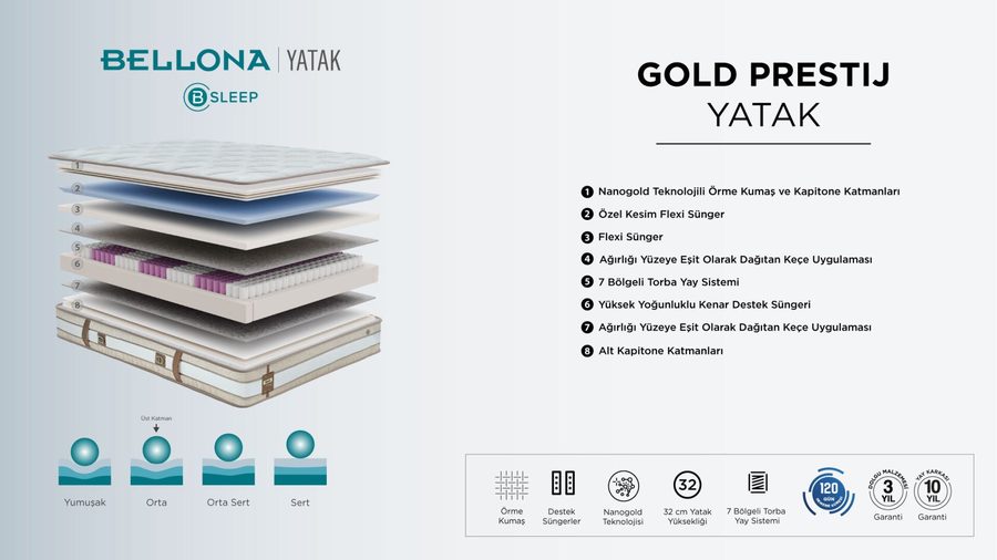 Gold Prestij Matratze