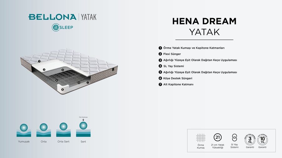 Hena Dream Matratze