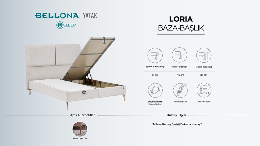 Loria Bettbox