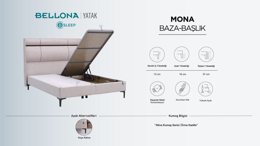 Mona Bettbox