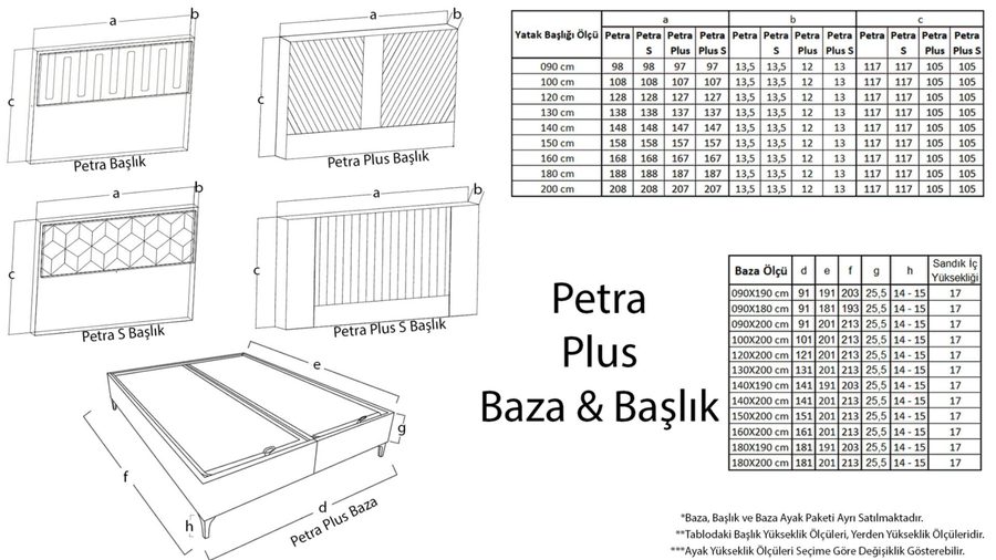 Petra Plus Bettbox