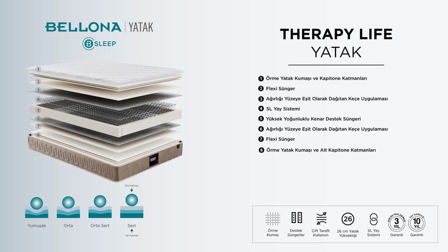 Therapy Life Matratze - Taupe