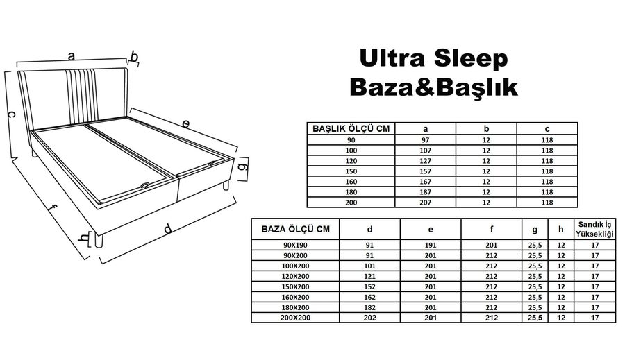Ultra Sleep Bettbox-Set mit Kopfteil und Matratze 160x200