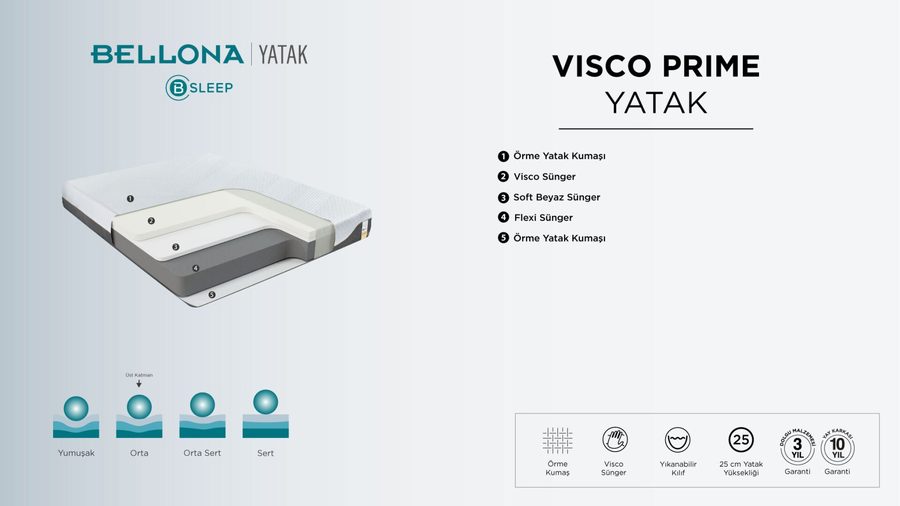 Visco Prime Matratze