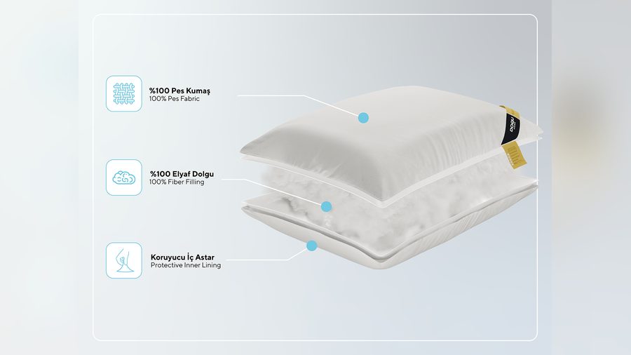 Whiteline Microfiber Kissen