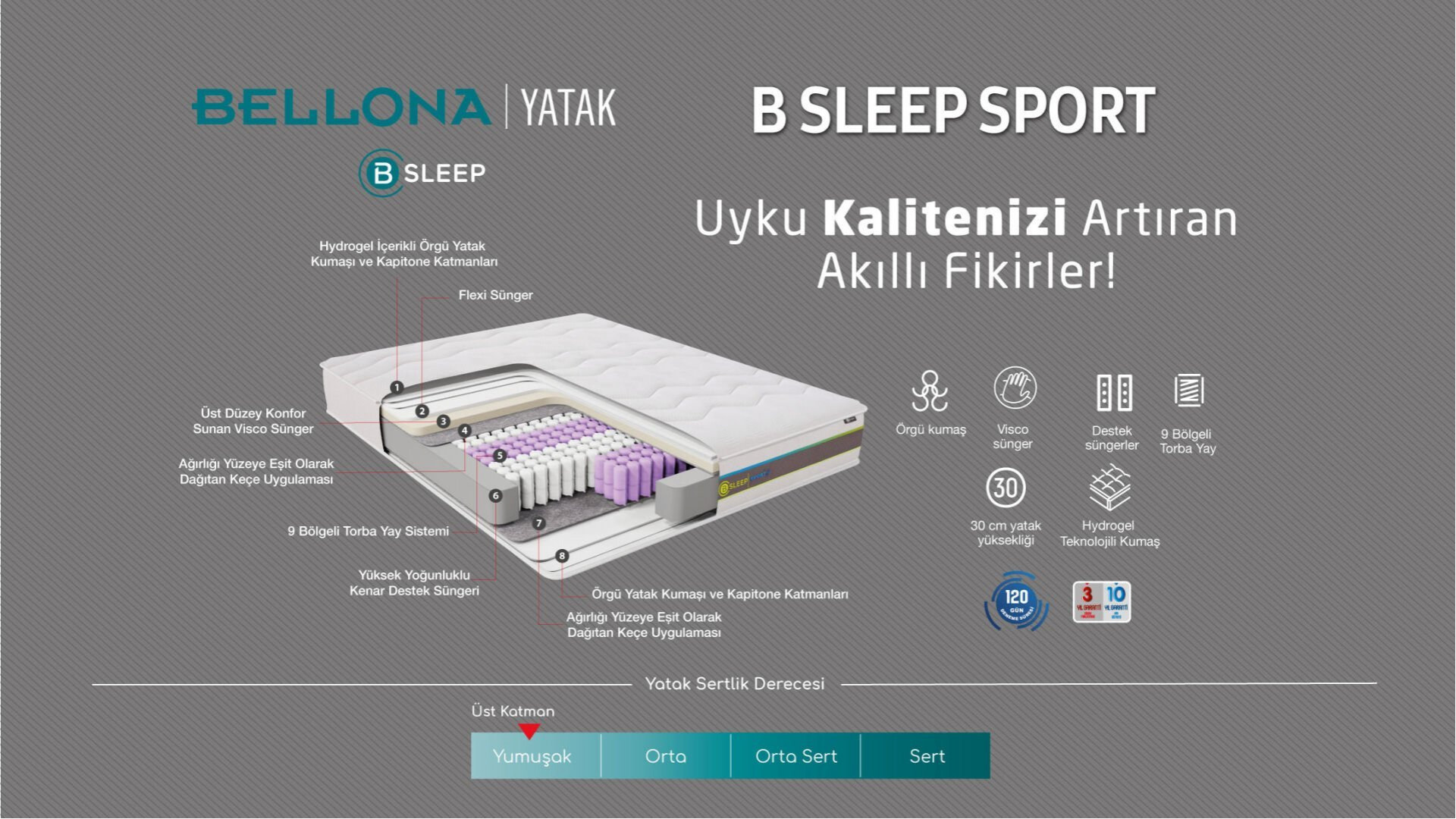 B Sleep Sport Matratze