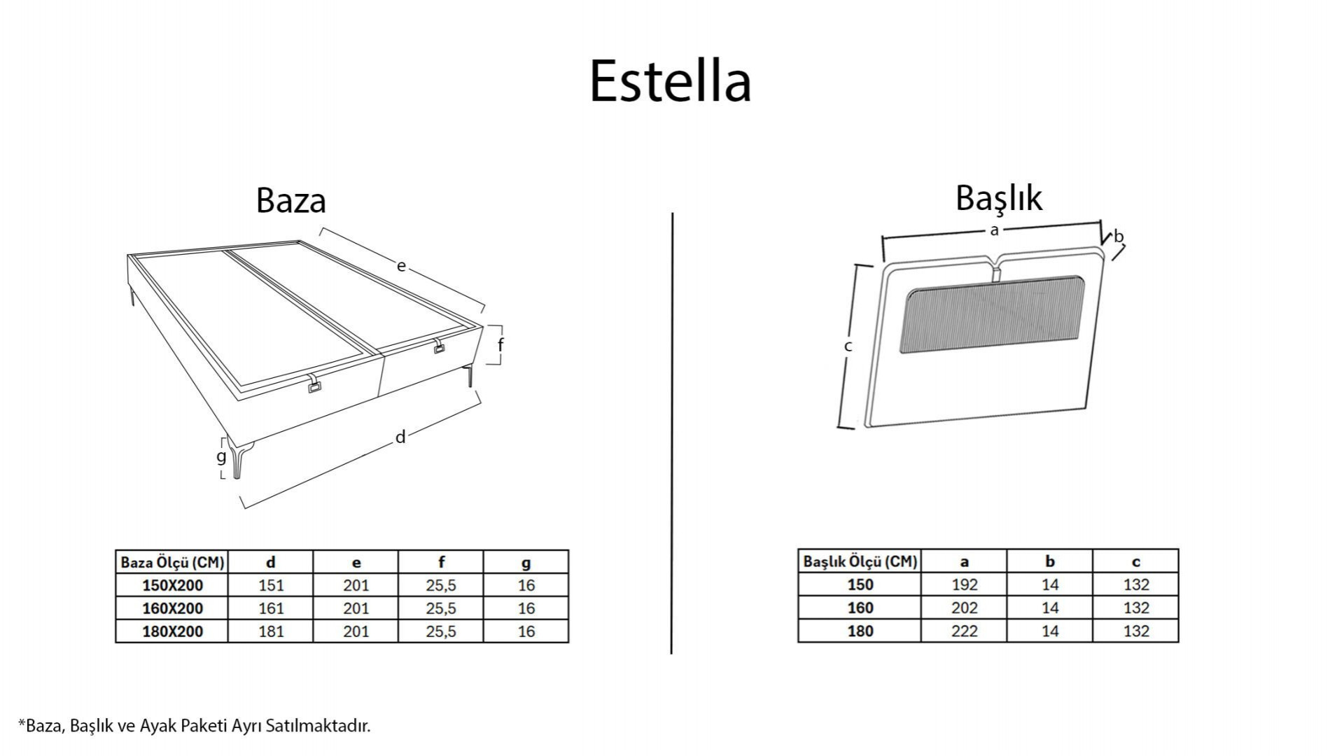 Estella Bettbox