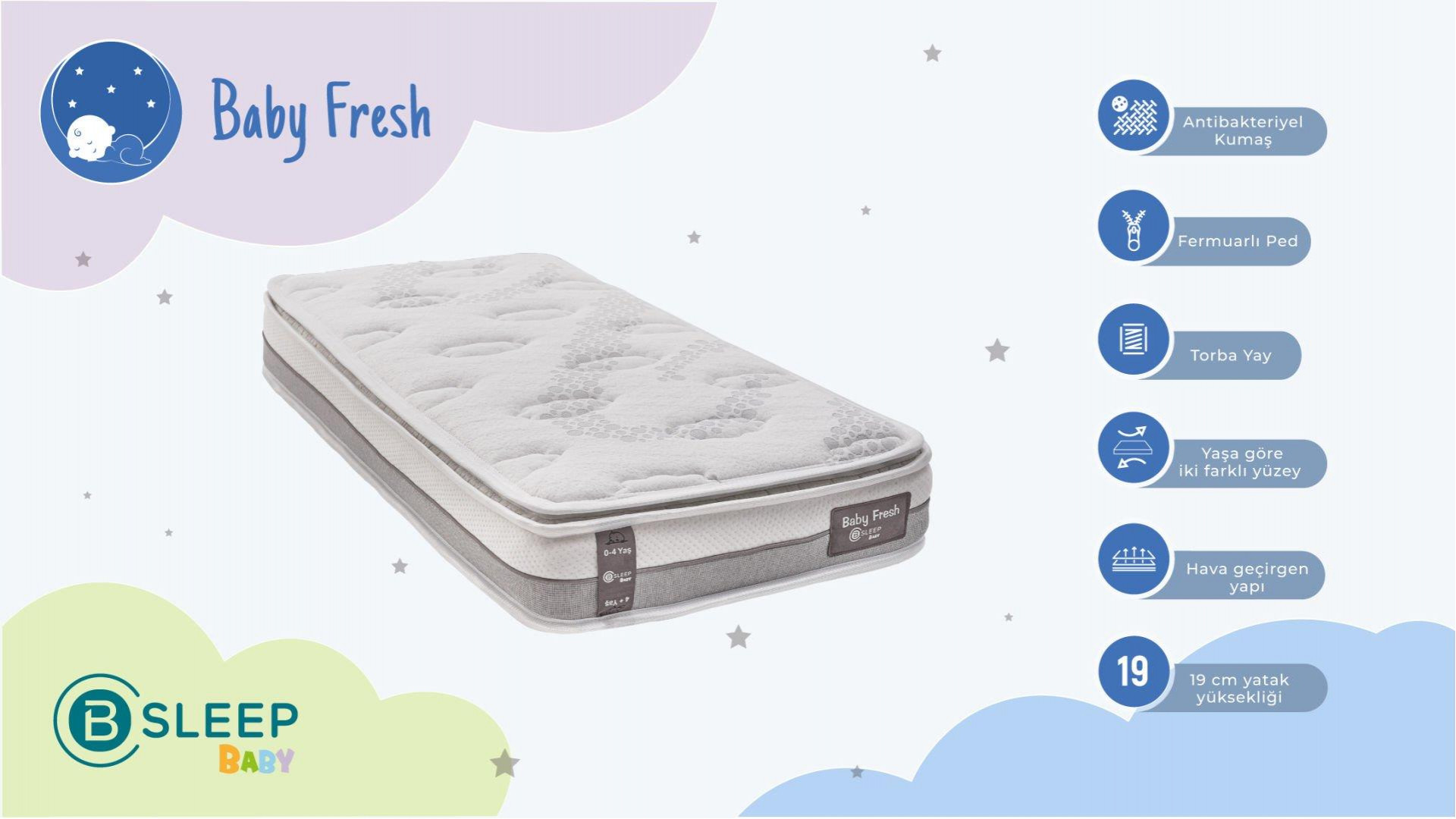 Baby Fresh Bebek Matratze