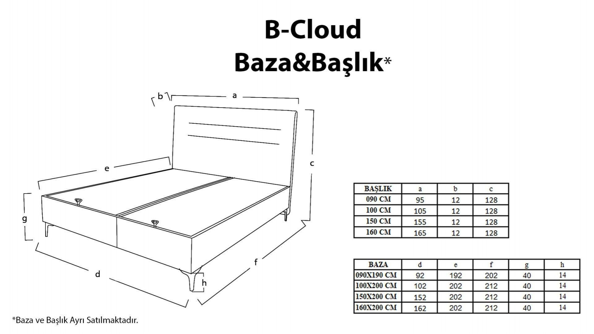 BCloud Bettbox