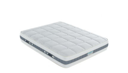 Deluxe Premium Matratze